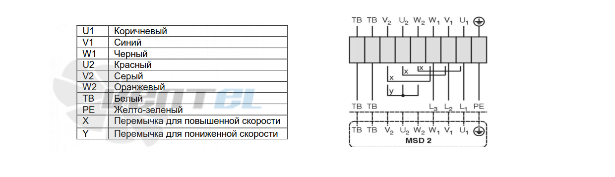Схема электрического подключения