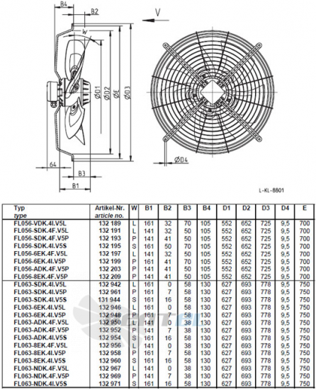 Ziehl-abegg FL056-SDK.4F.V5L  купить, цены, каталог
