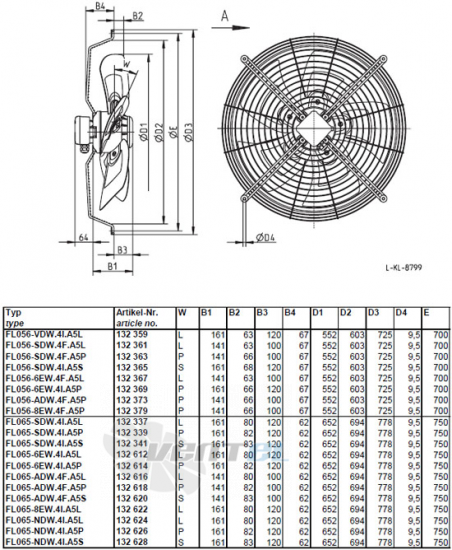 Ziehl-abegg FL056-VDW.4I.A5L  купить, цены, каталог