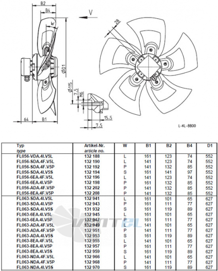 Ziehl-abegg FL063-NDA.4F.V5P  купить, цены, каталог