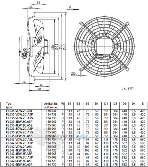 Ziehl-abegg FL035-VDW.2C.A5L  купить, цены, каталог