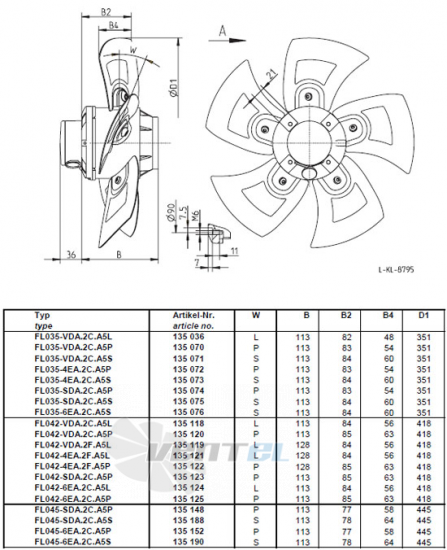 Ziehl-abegg FL035-VDA.2C.A5P  купить, цены, каталог