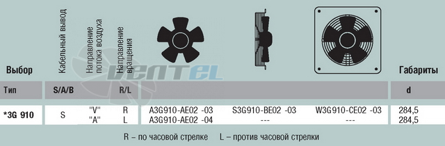 EBMPAPST A3G910-AE02-03 поставки