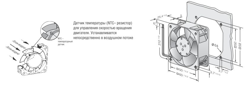 EBMPAPST 612NGNI (60x60x25) прайсы