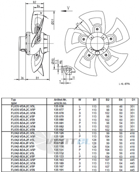 Ziehl-abegg FL045-6EA.2C.V5S  купить, цены, каталог