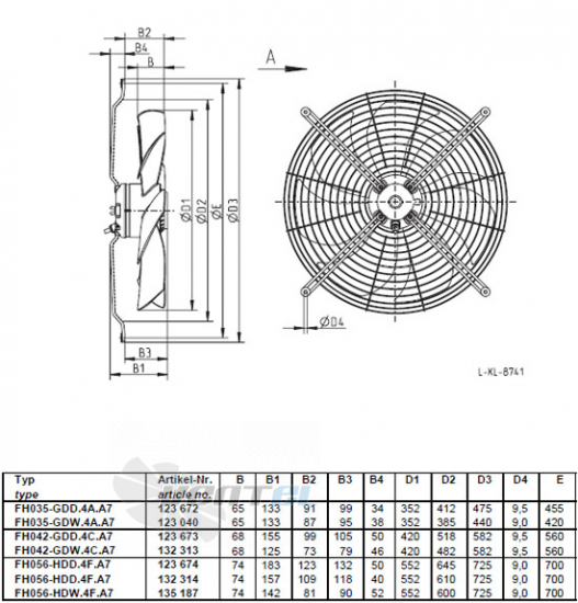 Ziehl-abegg FH056-6ED.4F.A7 купить, цены, каталоги