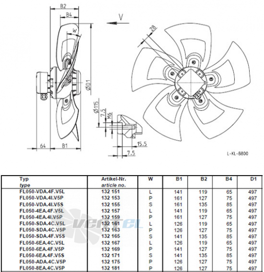 Ziehl-abegg FL050-ADA.4C.V5P  купить, цены, каталог