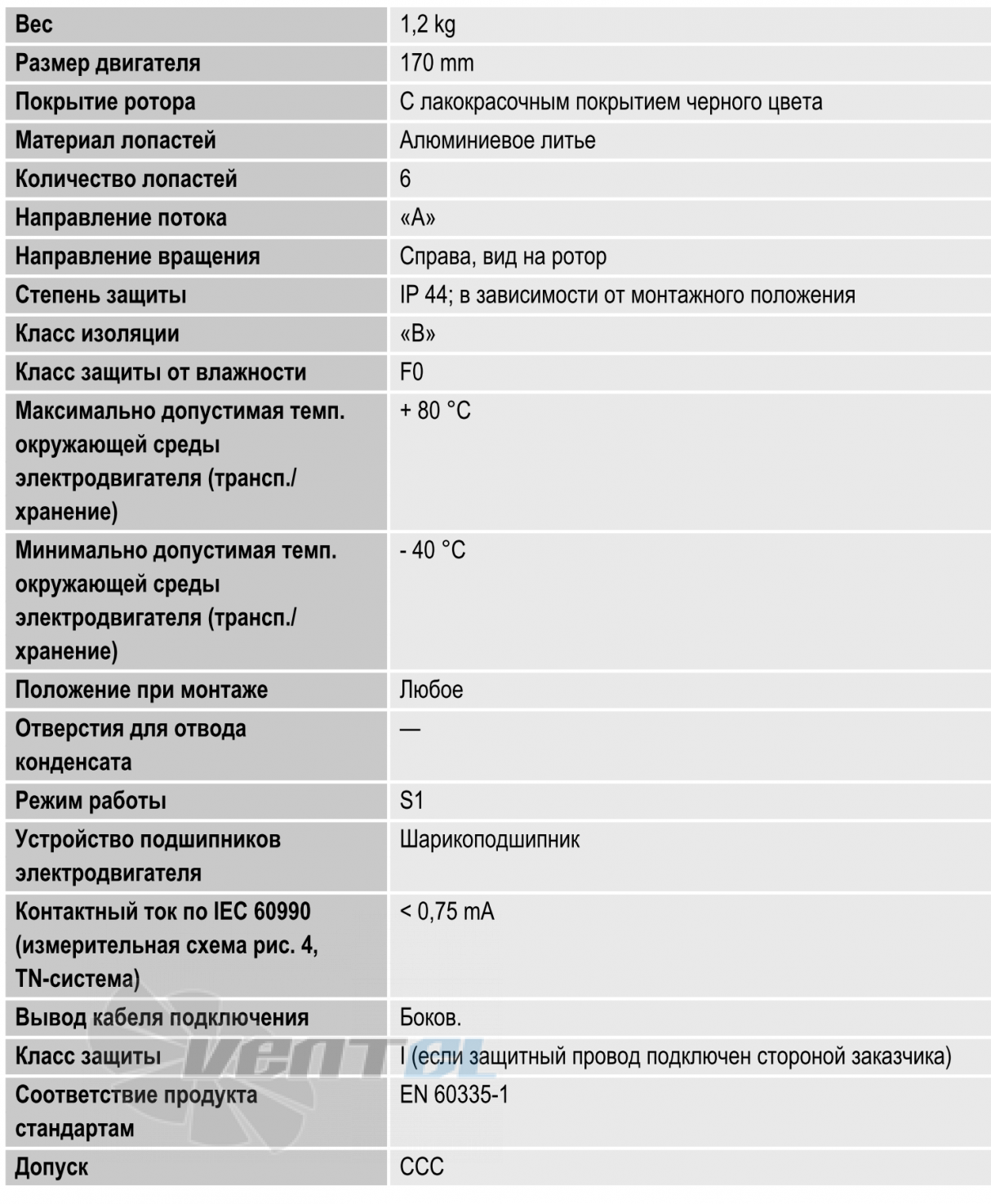 A2D170-AA04-02 габаритные размеры
