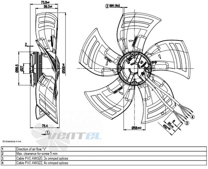 Габаритные размеры A3G300-AK13-03