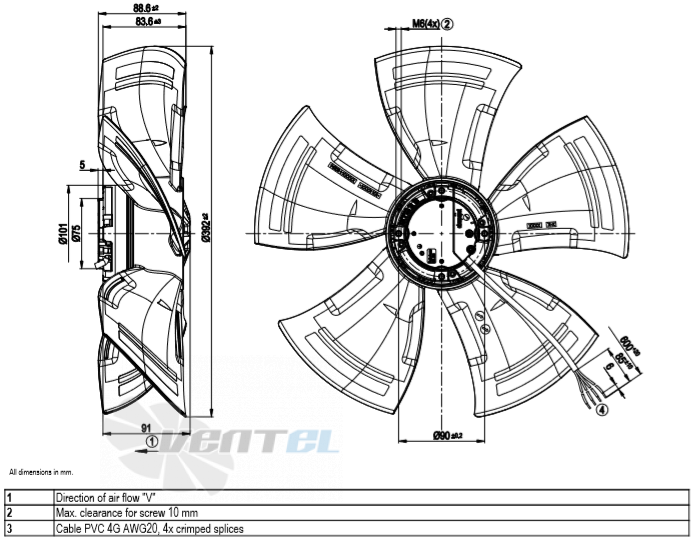Габаритные размеры A3G400-AN04-01