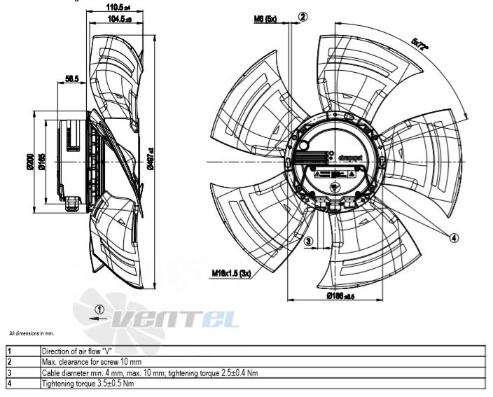 Габаритные размеры A3G500-AM56-23