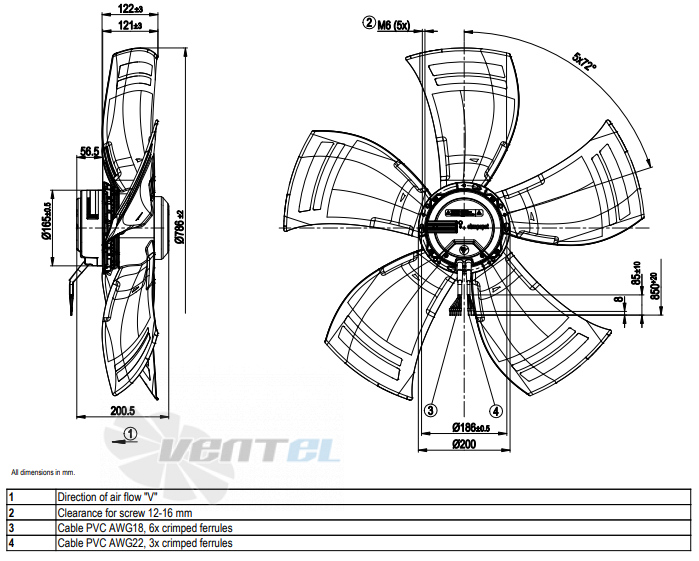 Габаритные размеры A3G800-AO84-01