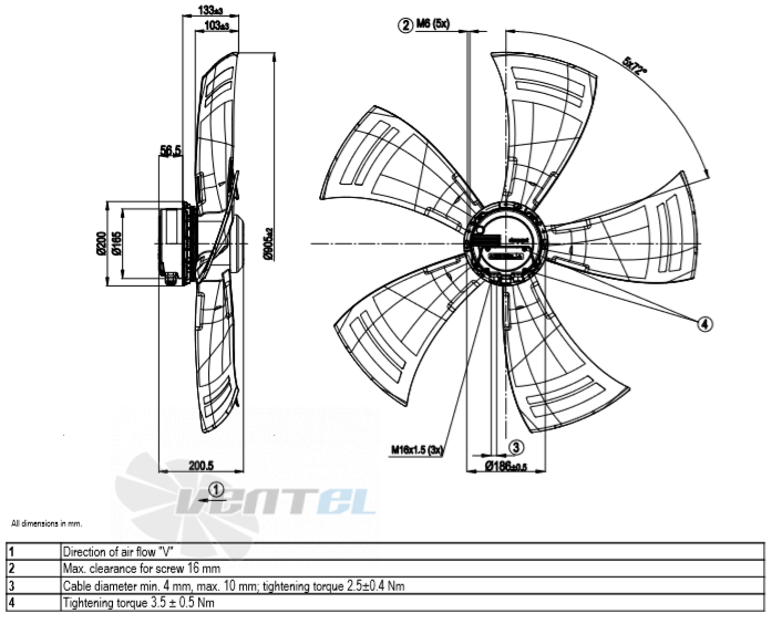 Габаритные размеры A3G910-AO83-03