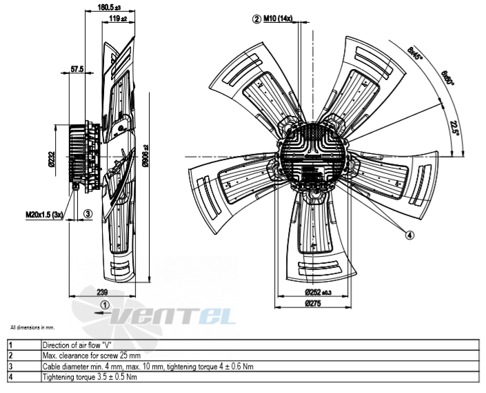 Габаритные размеры A3G910-AS22-01