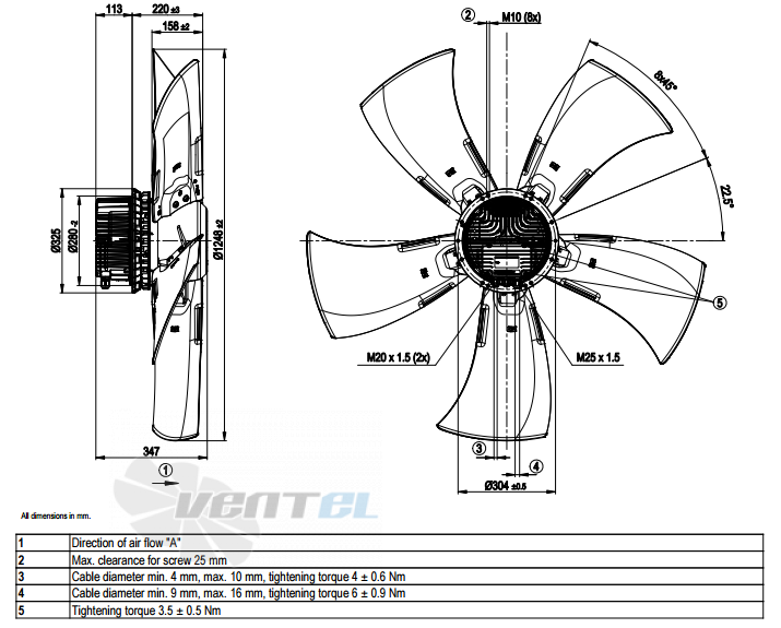 Габаритные размеры A3GZ50-AB02-35