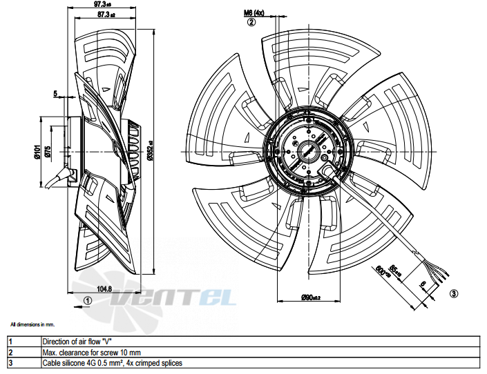 Габаритные размеры A6E350-AN24-01