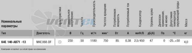 Ebmpapst K4E146-AB71-13 каталог