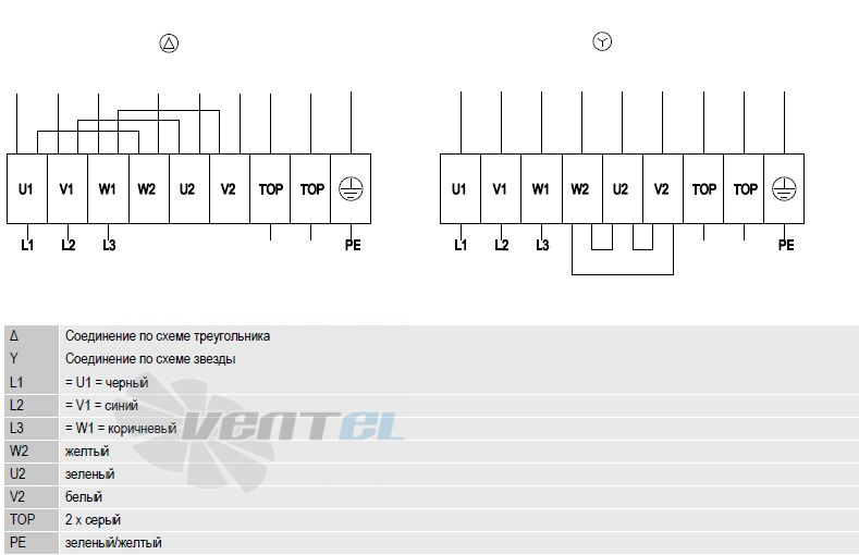 Схема D2D146-AA24-23 подключения