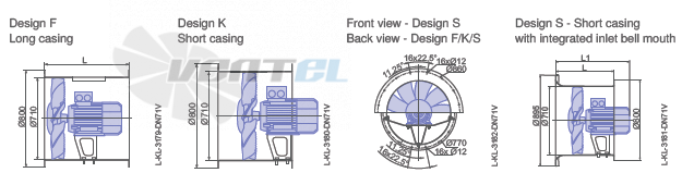 Цена Ziehl-abegg DN71V-2DF.I7 Maxvent owlet