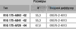 EBMPAPST R1G175-AF29-04 каталоги