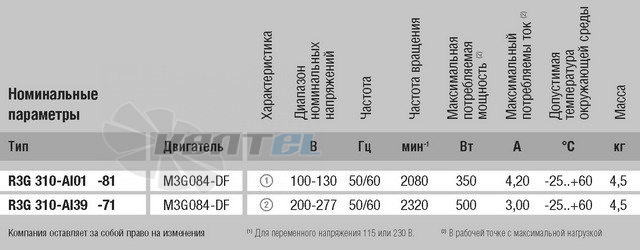 Центробежный R3G310-AI39-71 дилерство