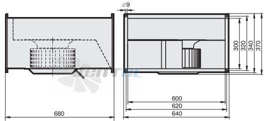 Габаритные размеры Rosenberg ЕКАЕ 200-2