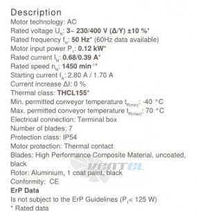 Технические характеристики FN031-4DK.0F.V7P2