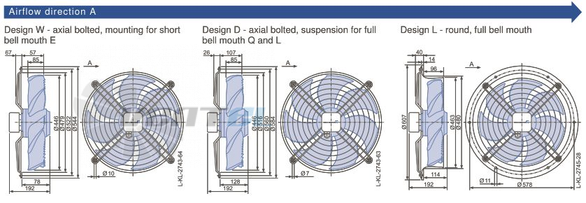 Стоимость Ziehl-abegg FN045-6EH.2F.V7P3