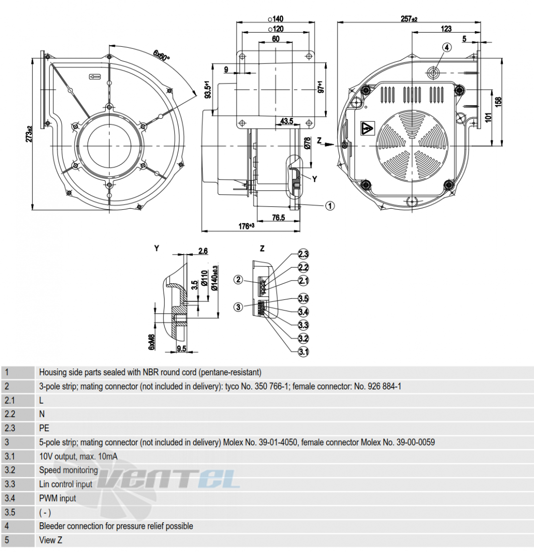 Габаритные размеры Ebmpapst G1G170-AB05-81