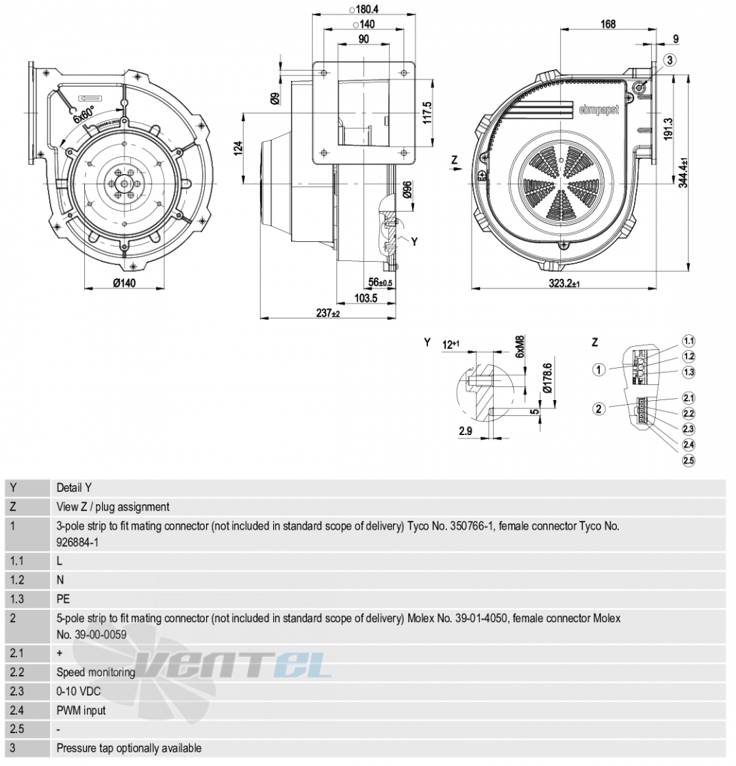 Габаритные размеры Ebmpapst G3G200-GN26-20