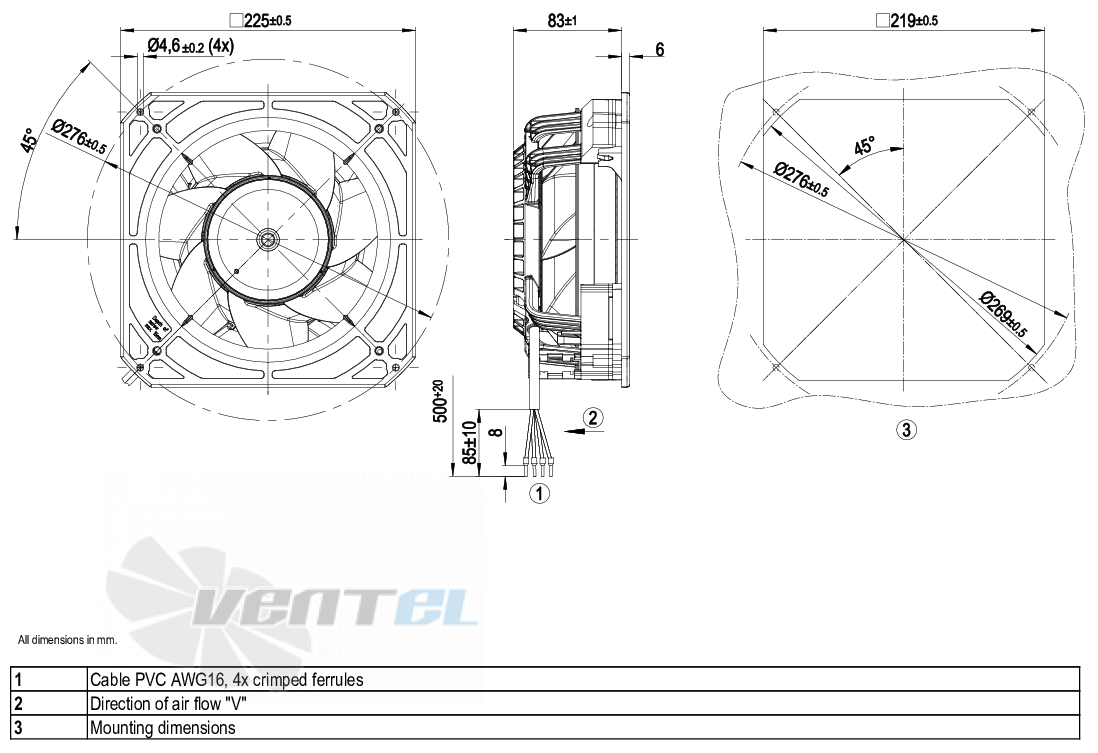 Габаритные размеры Ebmpapst K3G200-BDA4-04