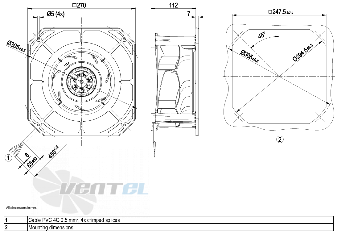 Габаритные размеры Ebmpapst K3G225-RD05-01