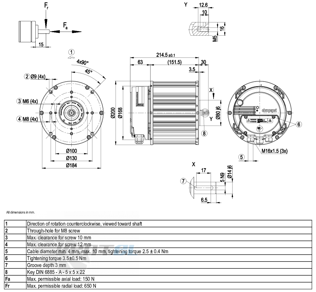 Габаритные размеры Ebmpapst M3G084-GF06-42
