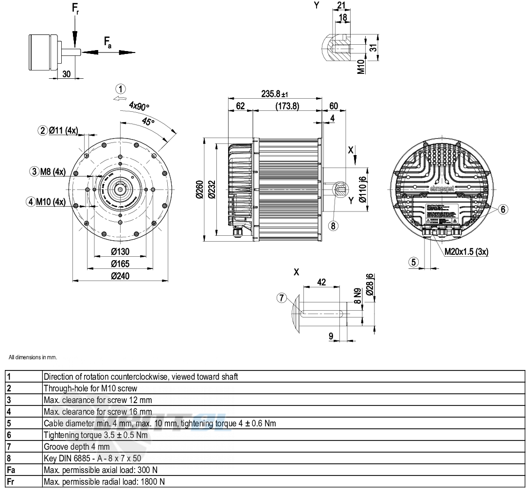 Габаритные размеры Ebmpapst M3G150-FF21-51