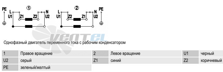 Схема электрического подключения Ebmpapst M4E068-CF01-39