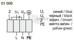 Технические характеристики