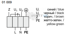 Технические характеристики