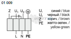 Технические характеристики