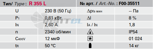 Технические характеристики