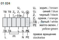 Технические характеристики