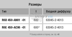 Ebmpapst цена R6E450-AC06-01