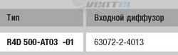 Ebmpapst цена R4D500-AT03-01