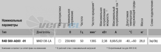 Ebmpapst R4D560-AQ03-01 каталог