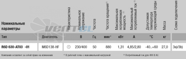 Ebmpapst R6D630-AT03-01 каталог