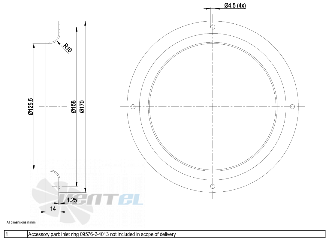 Габаритные размеры Ebmpapst R3G190-RB01-01