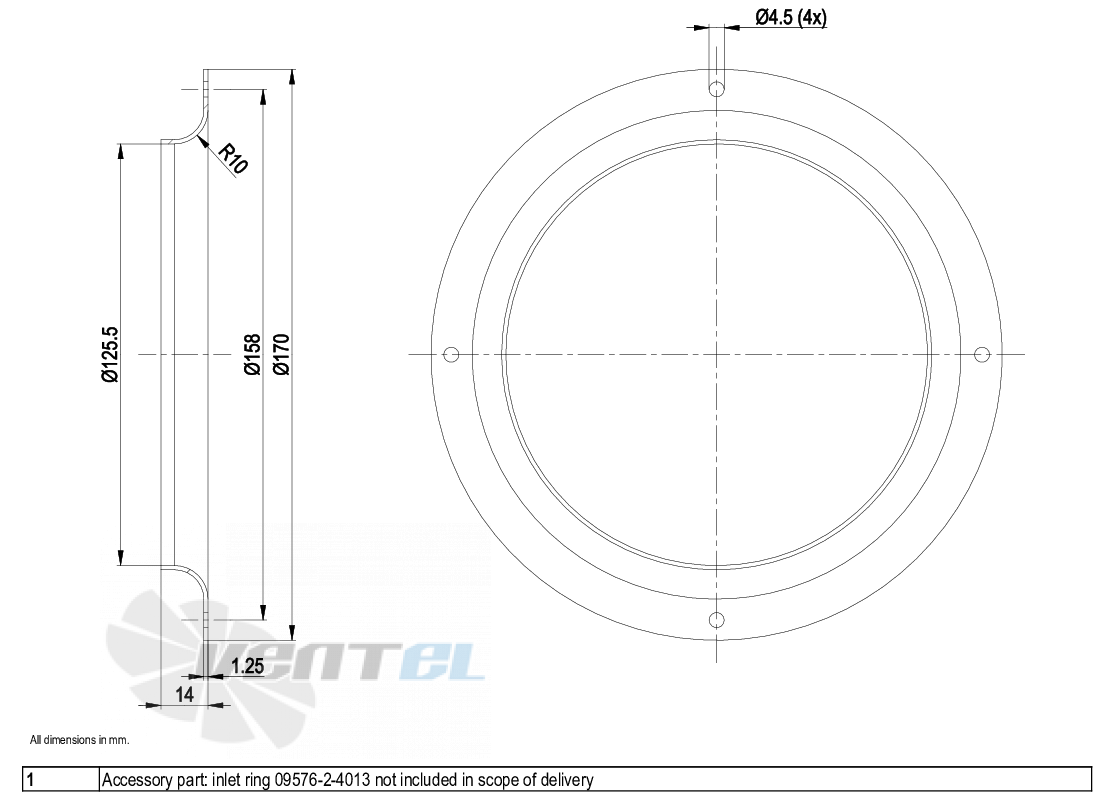 Габаритные размеры Ebmpapst R3G190-RC05-03