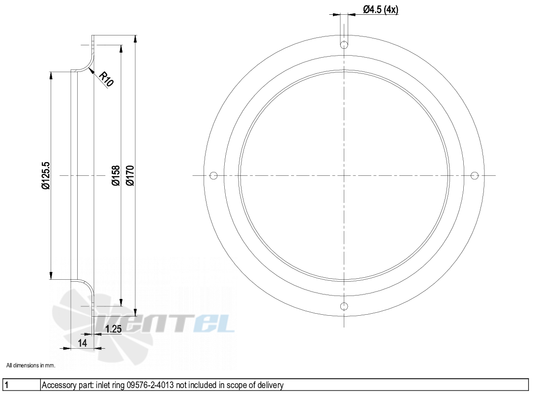 Габаритные размеры Ebmpapst R3G190-RD45-03
