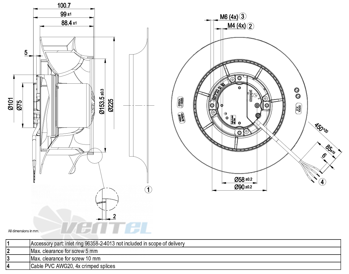 Габаритные размеры Ebmpapst R3G225-RE07-01