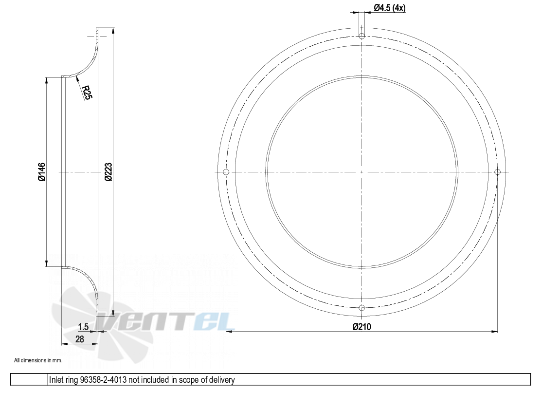 Габаритные размеры Ebmpapst R3G225-RE07-01