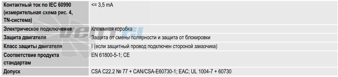 Характеристики R3G630-AQ01-01